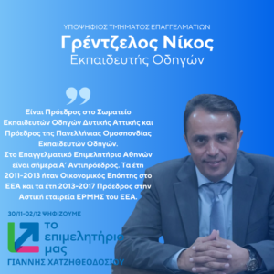 Γρέντζελος Νίκος