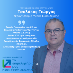 Τσολάκος Γιώργος