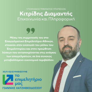 Κιτρίδης Διαμαντής