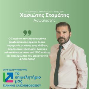 Χασιώτης Σταμάτης